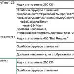 Иллюстрация №1: 4 спринт (НОВЫЙ)  Яндекс практикум Инженер по тестированию (Курсовые работы - Информационные технологии).